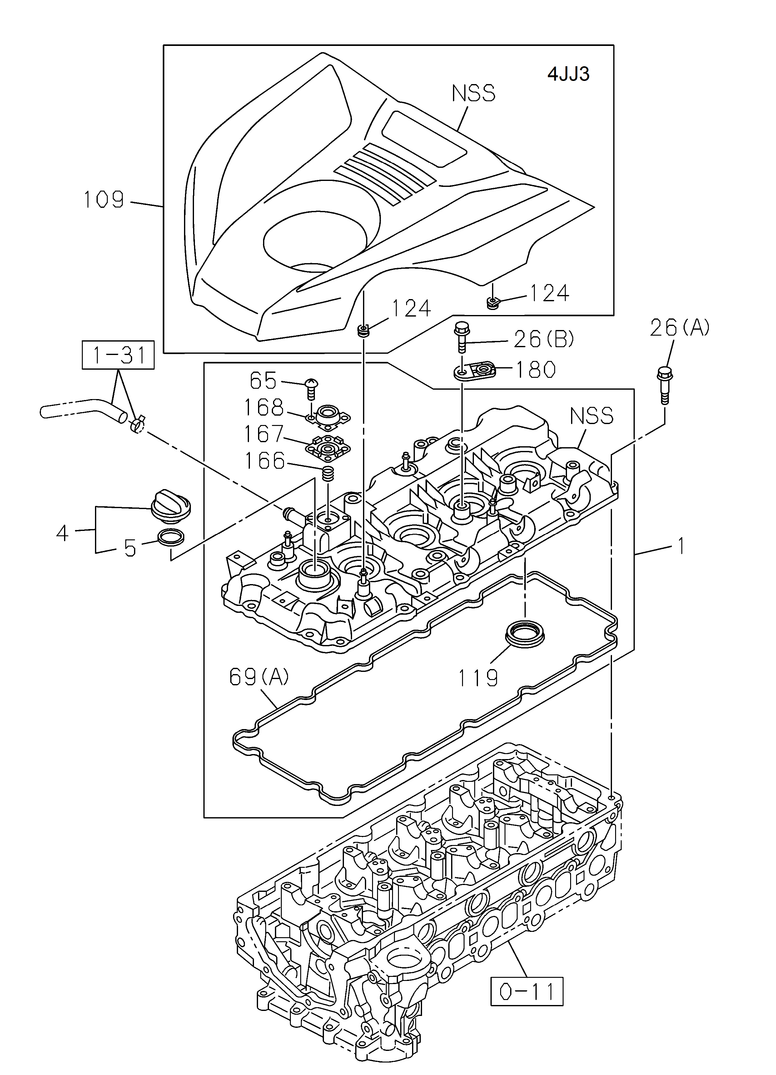 Partial Engine